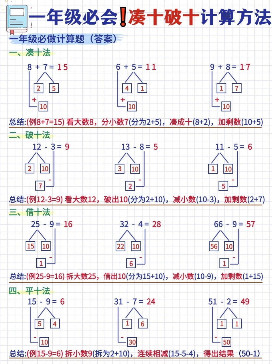 一年级数学必须掌握的凑十法和破十法计算练习数学思维 小学数学 教育 学习.pdf_第2页