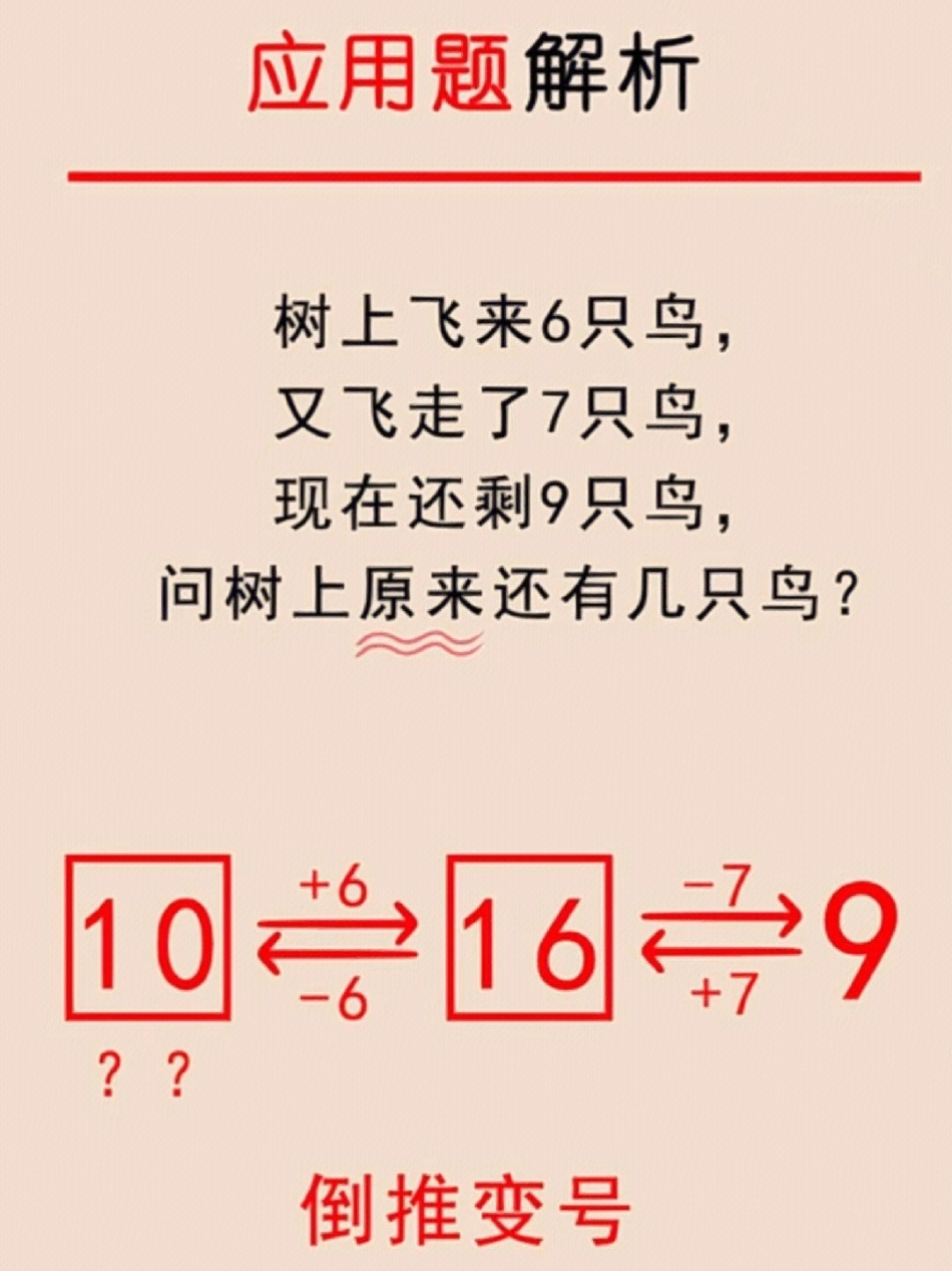 一年级数学凑十法，破十法，平十法，借十法计算口诀及知识点归纳 小学知识点归纳 学习 一年级数学 知识点总结.pdf_第2页