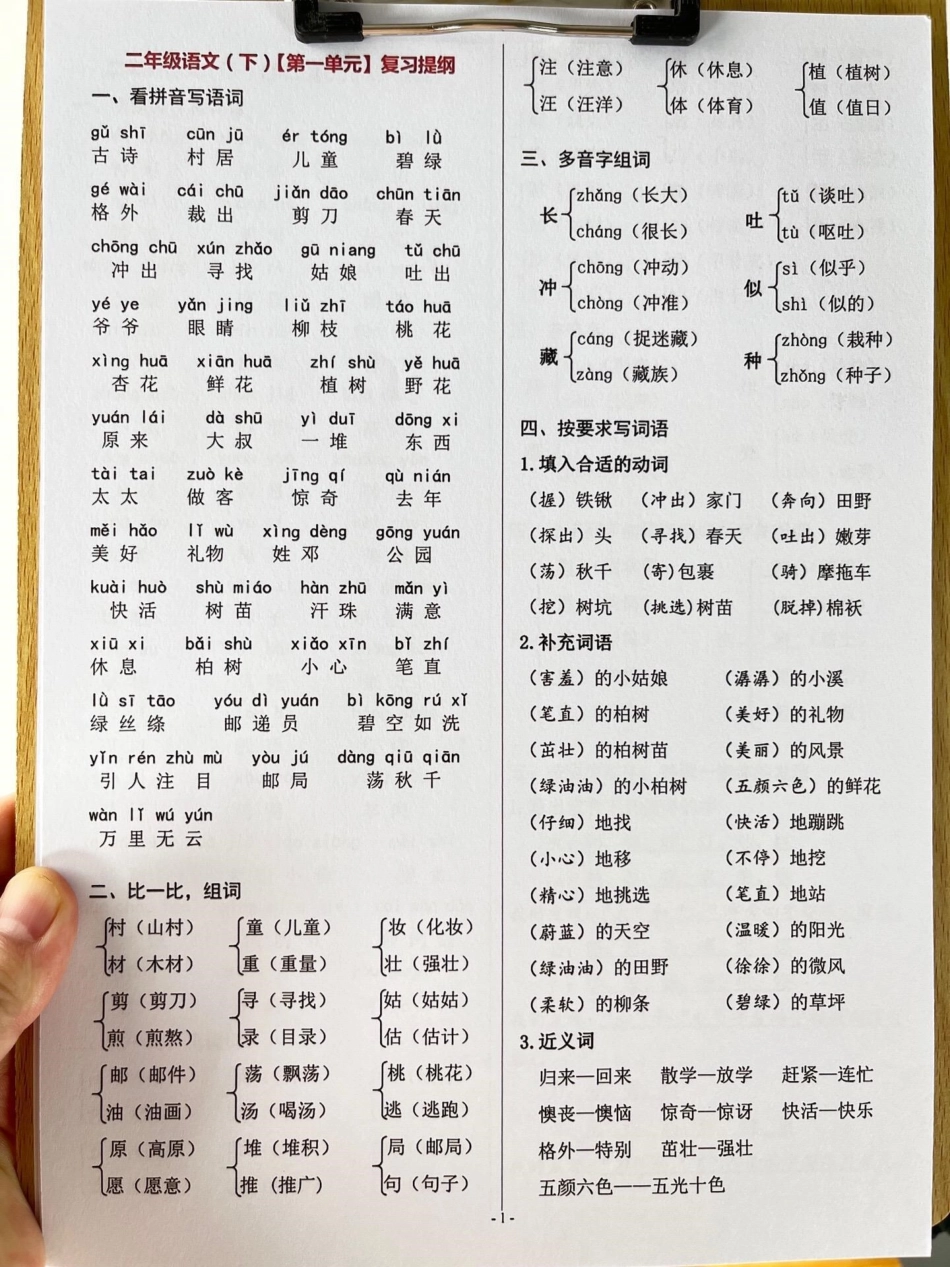 以下是二年级语文下册复习提纲，包括了每个。单元的重点和难点。这份资料是由老师精心整理的，家长可以打印出来给孩子进行复习。这份提纲将会对二年级语文下册的期末考试有很大的帮助。二年级语文下册 二年级语文下.pdf_第2页