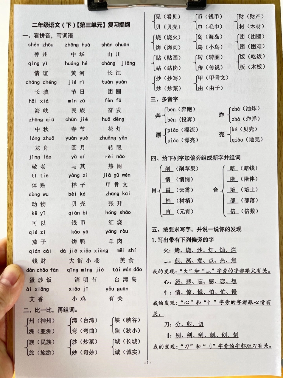 以下是二年级语文下册复习提纲，包括了每个。单元的重点和难点。这份资料是由老师精心整理的，家长可以打印出来给孩子进行复习。这份提纲将会对二年级语文下册的期末考试有很大的帮助。二年级语文下册 二年级语文下.pdf_第3页