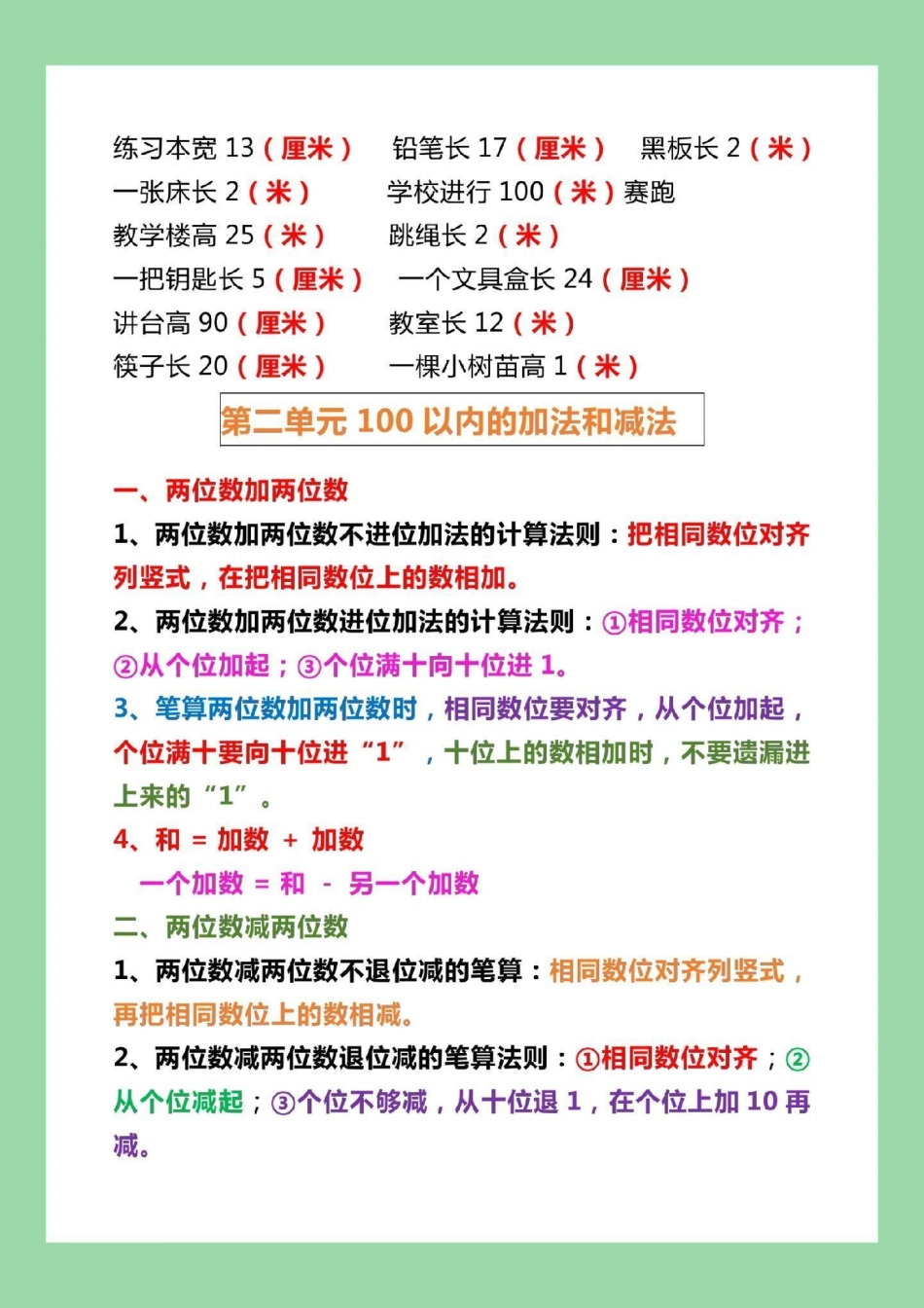 知识点总结 暑假预习 二年级数学 家长为孩子保存打印出来背一背.pdf_第2页