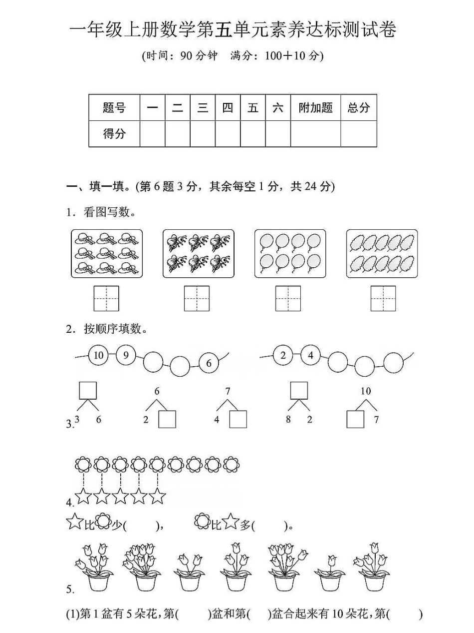 一年级数学上册期末复习专项卷思维填空。关注我持续更新小学知识 进步一点点 一年级思维训练题 期末复习.pdf_第2页