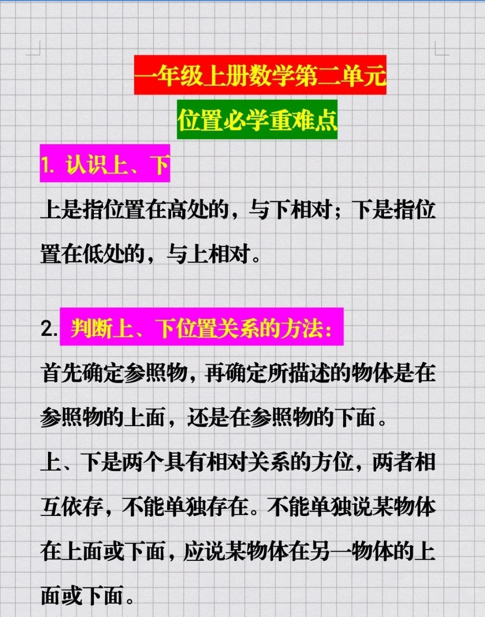 一年级数学上册位置与方向 必考考点 第一单元测试重点知识汇总  创作者中心 热点宝.pdf_第1页
