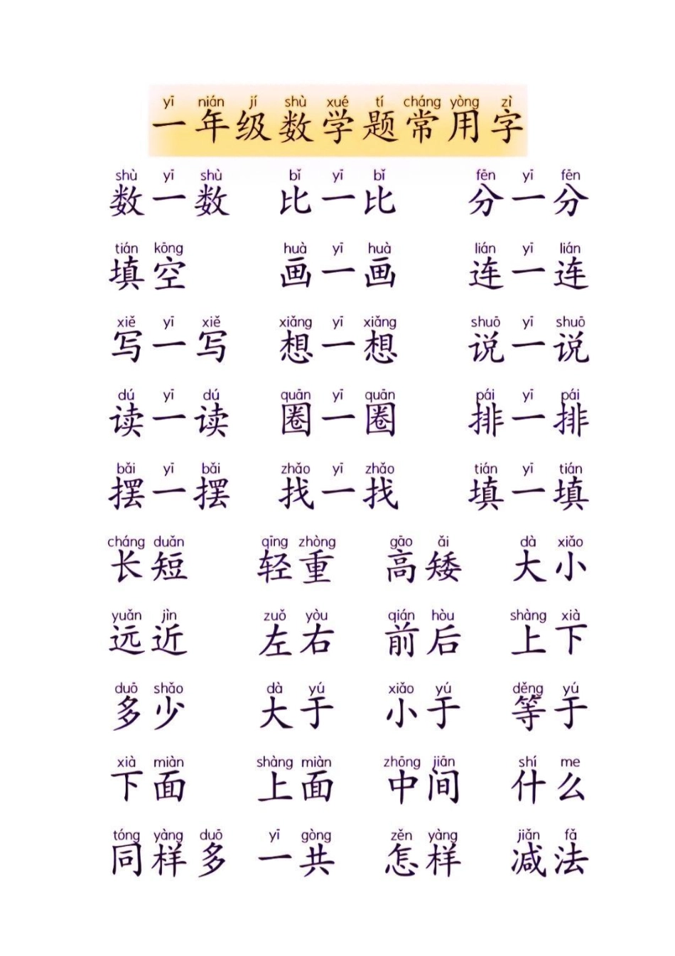 一年级数学题常用字认识。一年级识字量少，这些常用常见字一定要认识。常用字一年级 识字  教育.pdf_第2页