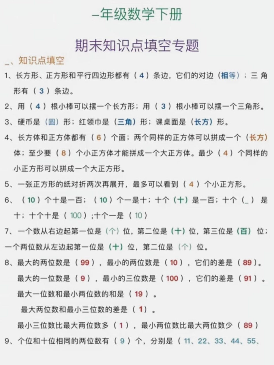 一年级数学下册必考填空专题。一年级数学下册知识点填空专题知识点填空 一年级一年级数学 知识分享.pdf_第2页