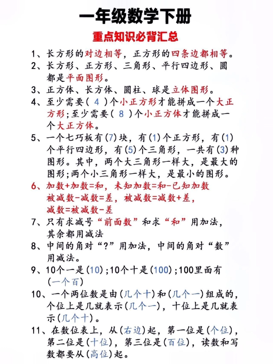 一年级数学下册重点知识汇总。一年级数学下册 期末复习 小学数学 必考考点 高考加油  创作者中心 热点宝 来客官方助推官 广告助手.pdf_第1页