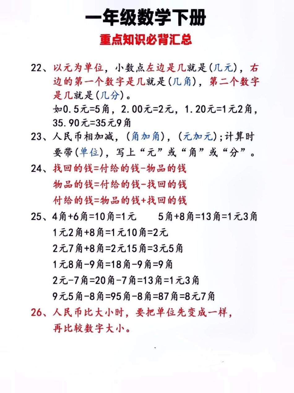 一年级数学下册重点知识汇总。一年级数学下册 期末复习 小学数学 必考考点 高考加油  创作者中心 热点宝 来客官方助推官 广告助手.pdf_第3页