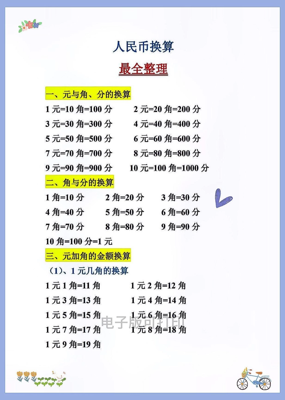 一年级数学下册重难点人民币的换算。一年级数学下册重难点人民币的换算包含知识点+大量专项练习一年级下册数学认识人民币是重难点 !也是让很多家长头疼的地方，建议家长趁着寒假收藏打印让孩子多读多练提前了解有.pdf_第1页