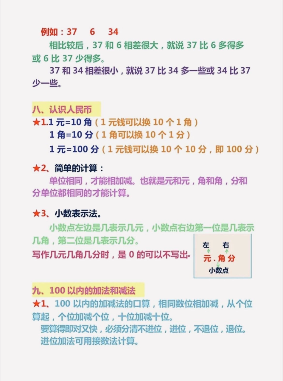 一年级数学重点及难点知识点总结。 知识分享 学霸秘籍 新学期新开始 一年级数学.pdf_第3页