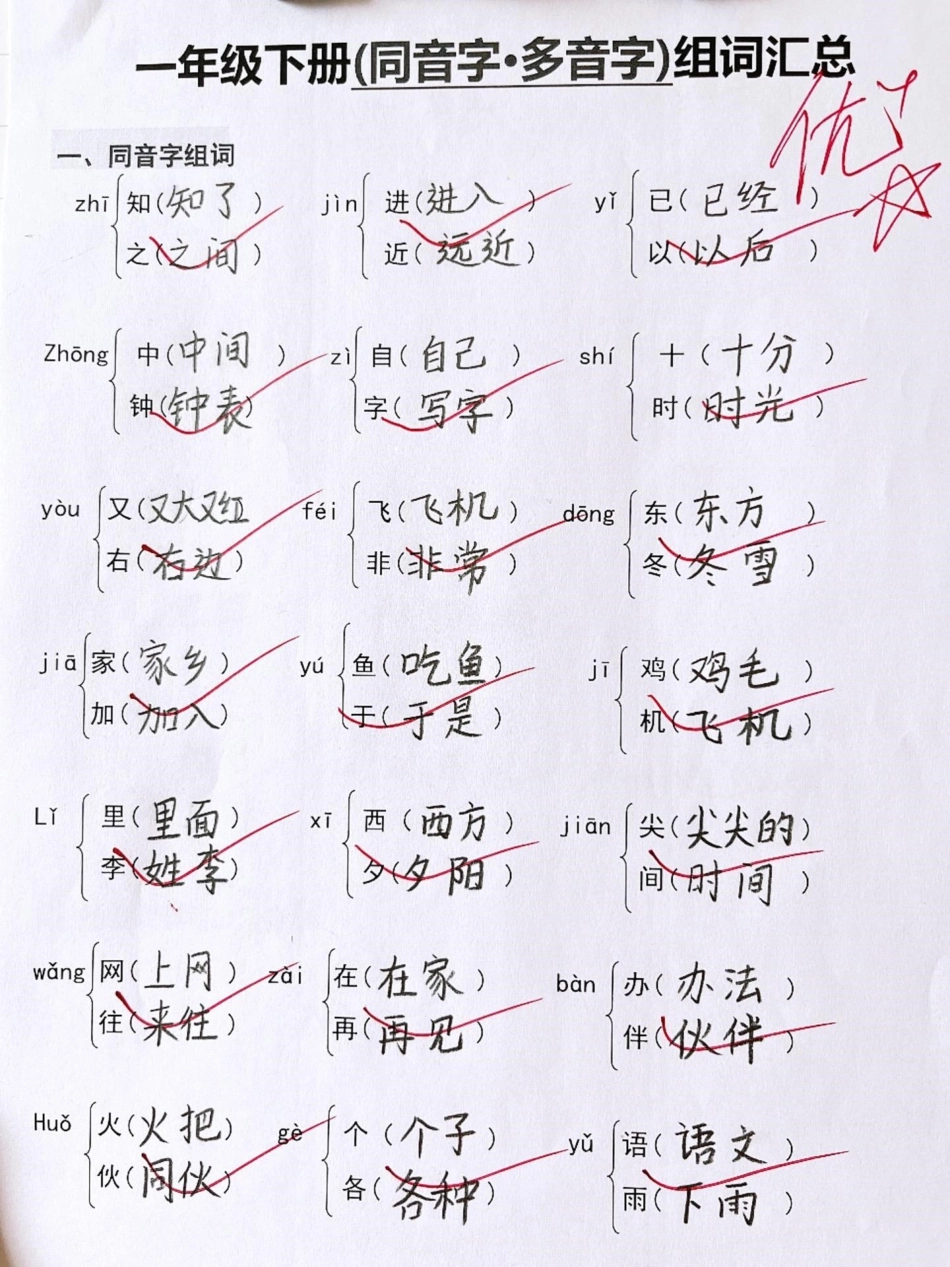 一年级下册1-8单元同音字多音字组词汇总。一年级语文  知识分享 小学语文 语文.pdf_第1页