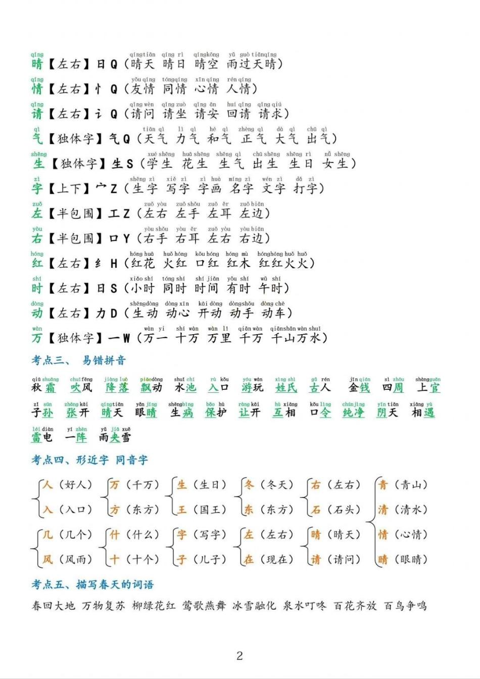 一年级下册1-8单元知识点总结。语文搞定这24张纸，一年级下册语文可以躺平了。语文 一年级语文 一年级重点知识归纳 一年级下册 小学语文知识点.pdf_第3页