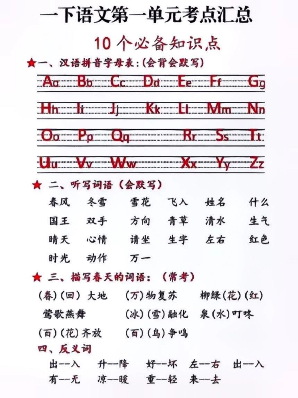 一年级下册考点汇总。知识点总结 关注我持续更新小学知识 小学语文知识点 一年级重点知识归纳 一年级语文下册  热点 创作者中心.pdf_第1页