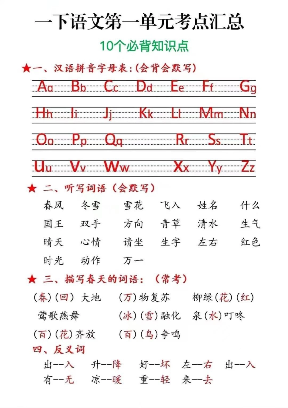 一年级下册考点知识汇总。第一单元结束了，重点内容需要掌握，这套第一单元考点汇总，搞定它，考试不出错。一年级 学习 一年级重点知识归纳 语文 第一单元.pdf_第1页