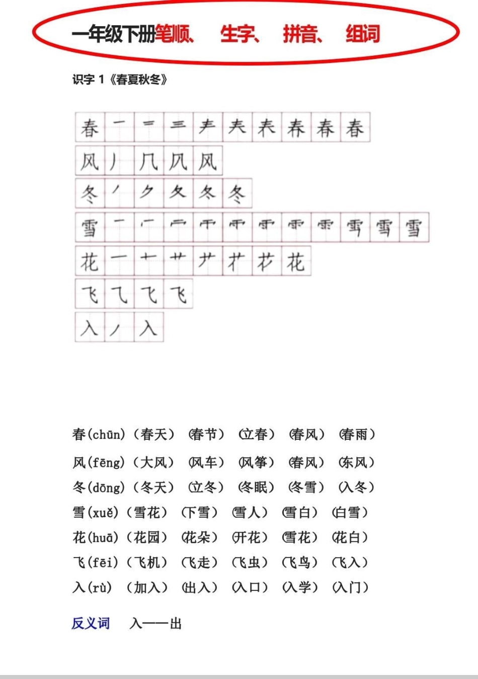 一年级下册生字笔顺组词。一年级下册生字笔顺组词，打印出来贴课本，正好使。一年级  语文 一年级下册 知识分享.pdf_第1页
