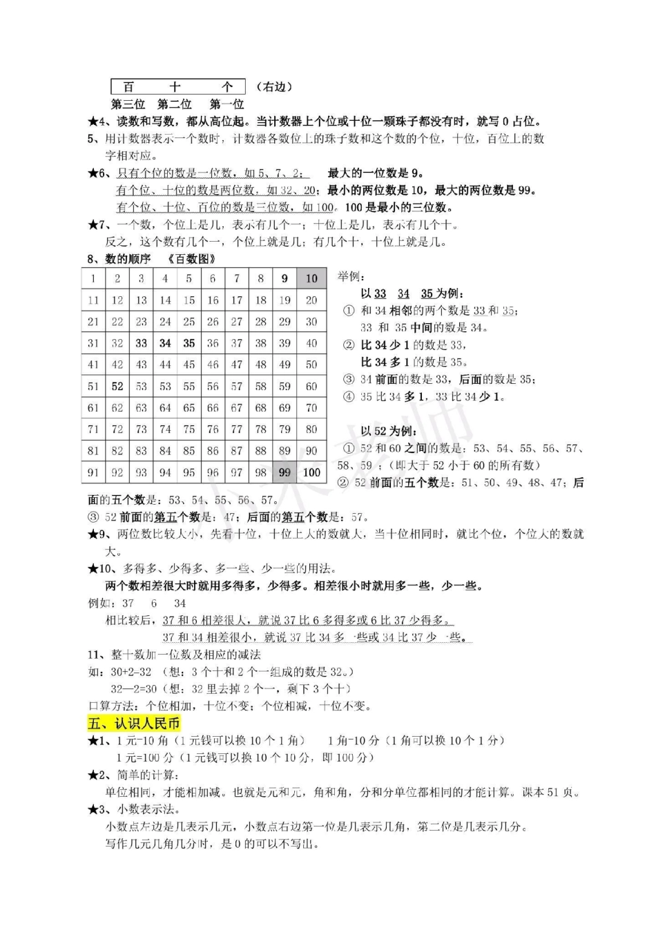 一年级下册数学 必考 一年级下册数学全册公式，家长为小朋友保存起来吧，记得留下一个关注，每天分享学习知识.pdf_第2页