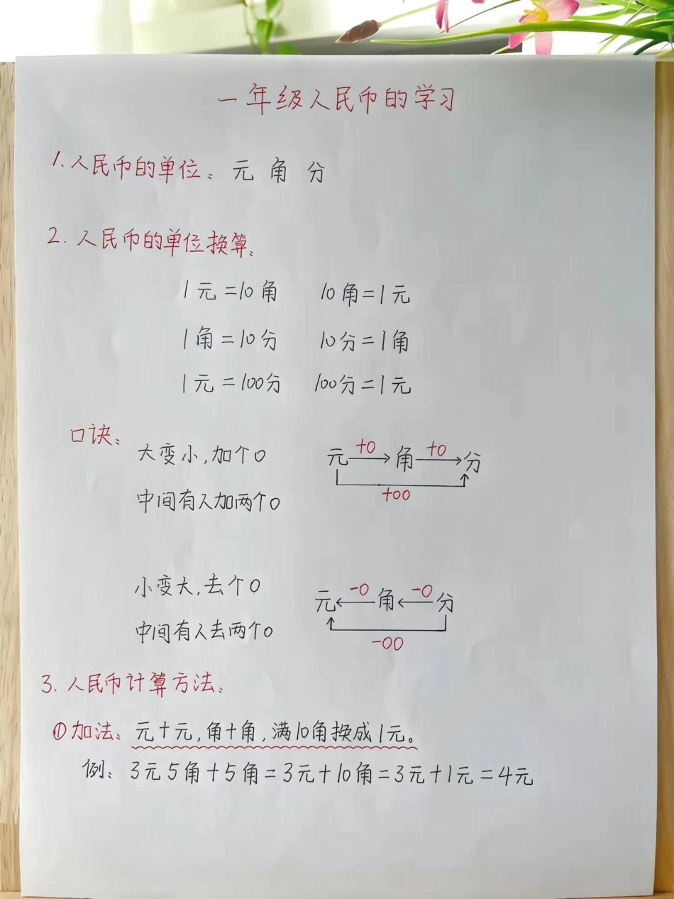一年级下册数学必考人名币重点练习教育 学习 小学数学 知识点总结 易错题.pdf_第1页