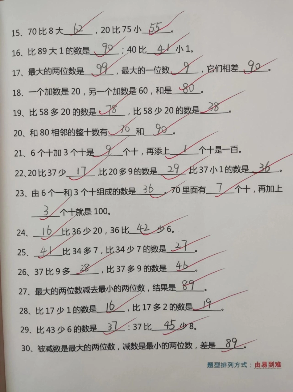一年级下册数学必考填空题练习归纳教育  数学 小学数学 学习.pdf_第2页