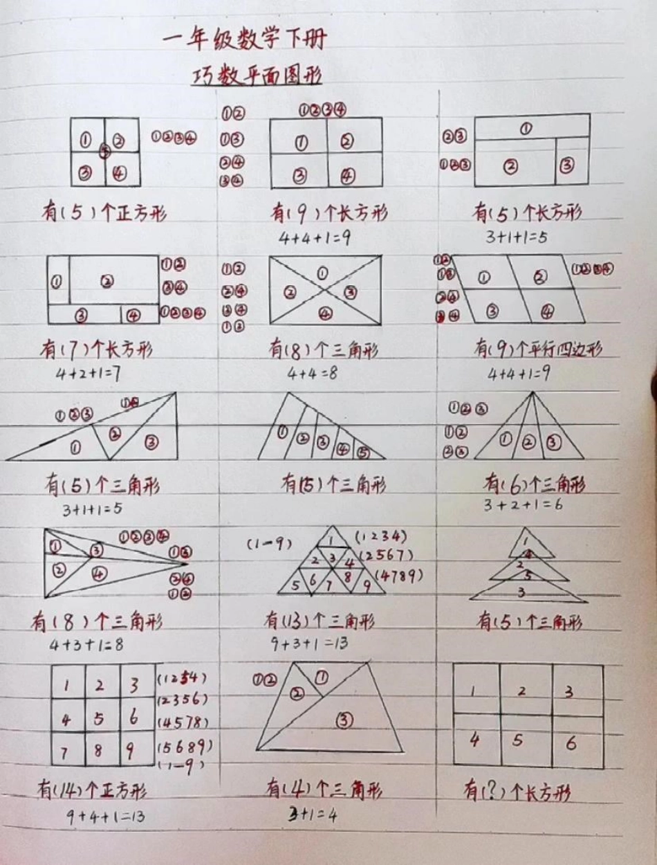 一年级下册数学巧数平面图形小学数学 教育  学习 数学思维.pdf_第1页