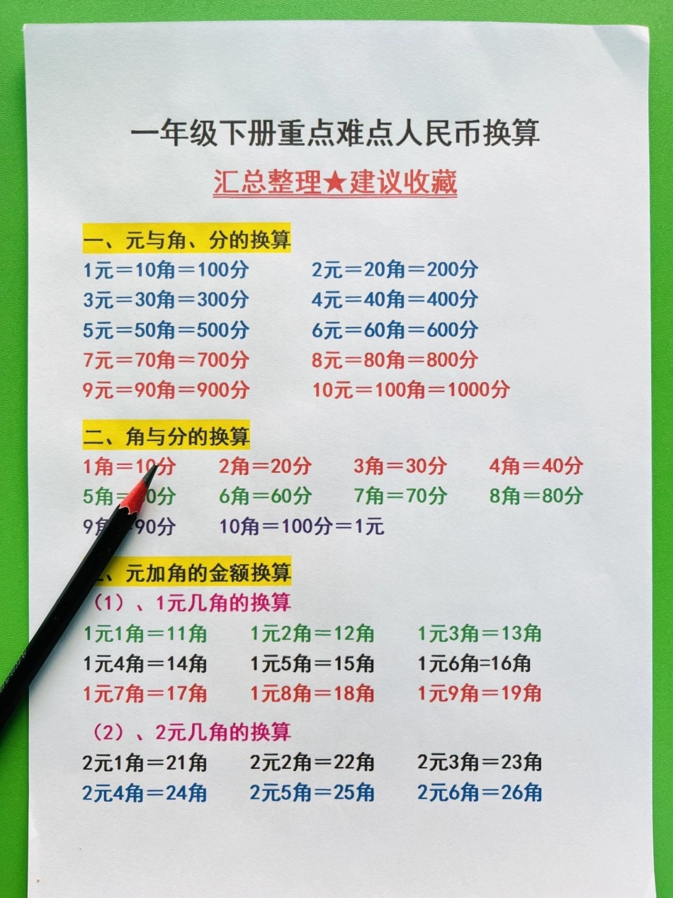 一年级下册数学人民币重难点知识汇总。一年级  一年级数学 一年级重点知识归纳 学霸秘籍.pdf_第1页