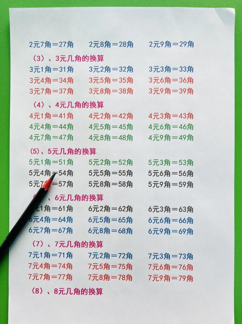 一年级下册数学人民币重难点知识汇总。一年级  一年级数学 一年级重点知识归纳 学霸秘籍.pdf_第2页