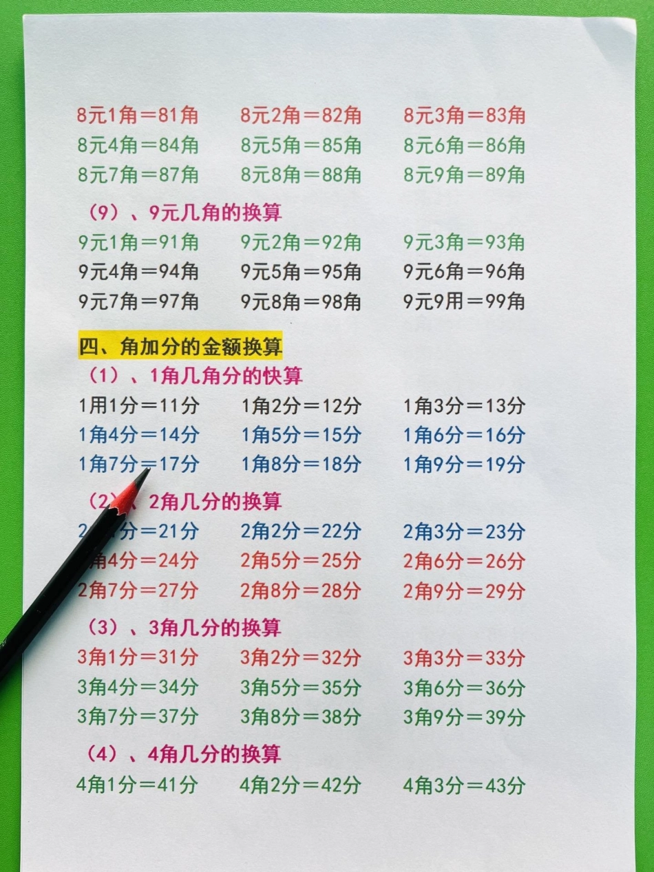 一年级下册数学人民币重难点知识汇总。一年级  一年级数学 一年级重点知识归纳 学霸秘籍.pdf_第3页