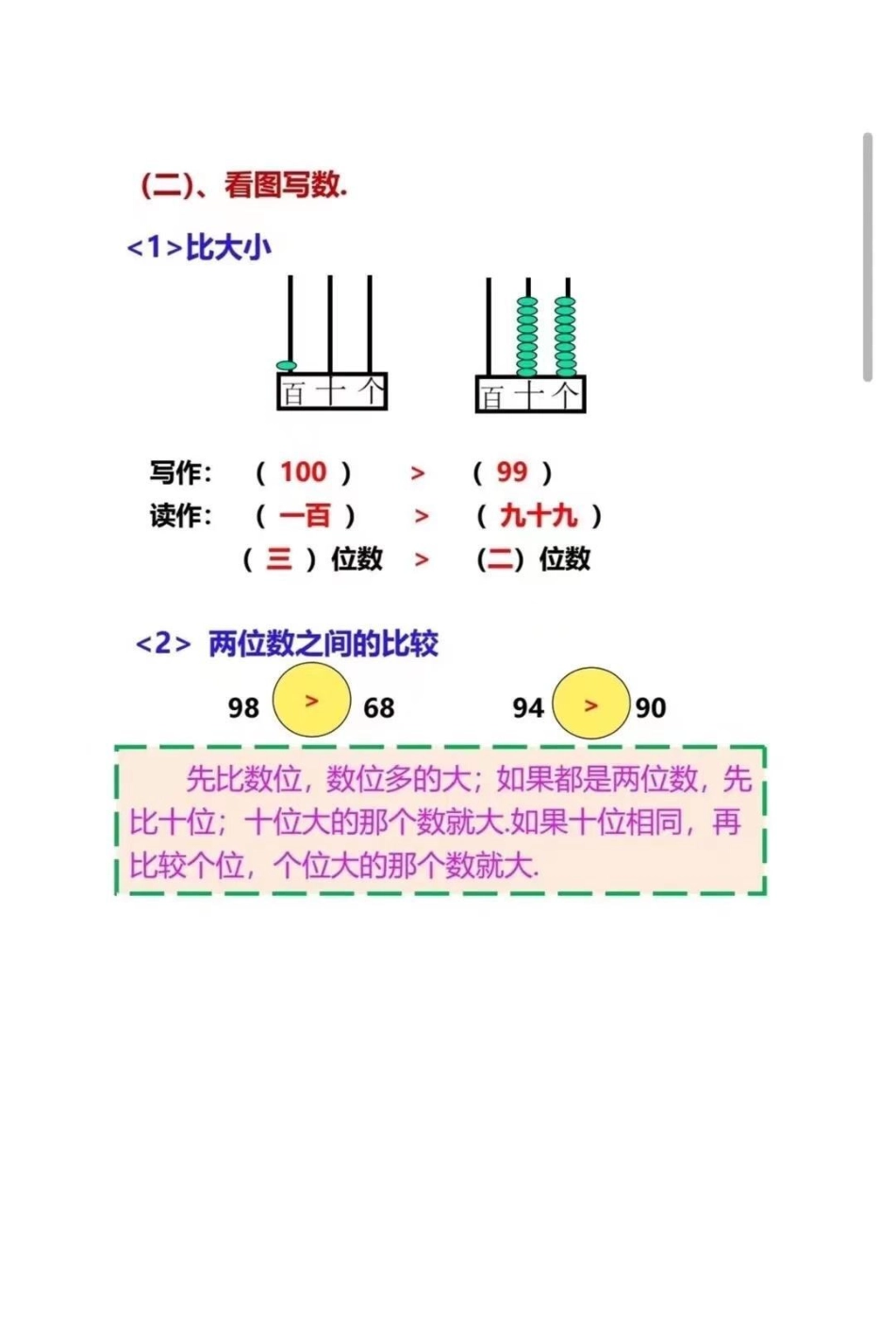 一年级下册数学知识点总结（建议收藏）一年级数学下册知识点总结，建议家长收藏！寒假预习复习一年级数学 知识点总结  寒假充电计划 知识分享.pdf_第2页