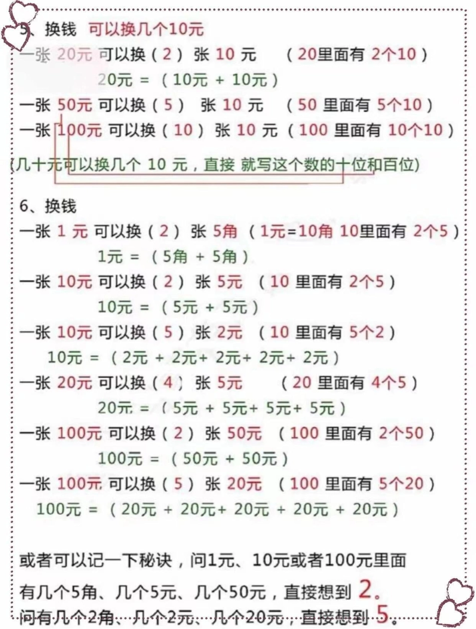 一年级下册数学重点必考人名币知识点总结小学数学 教育 数学  数学思维.pdf_第2页