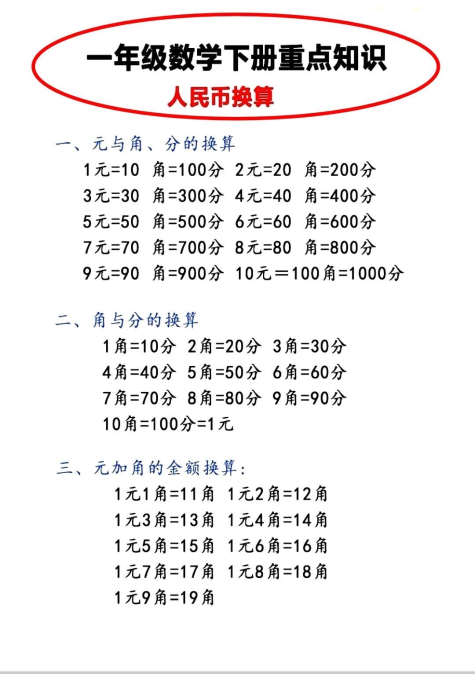 一年级下册数学重点知识。一年级下册数学重点公式，老师要求全部掌握。一年级 数学 一年级数学 知识分享.pdf_第3页