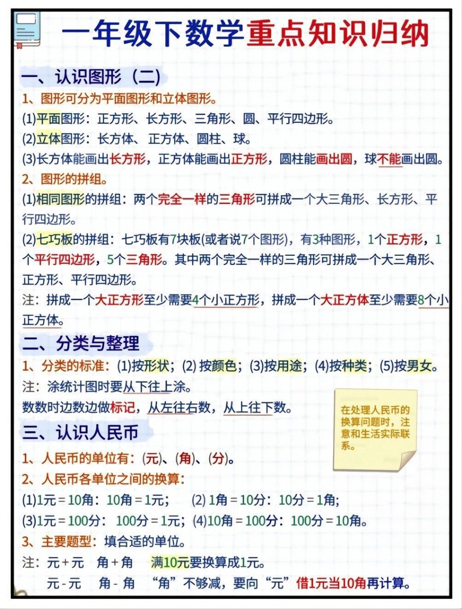 一年级下册数学重点知识点归纳  教育 学习 知识点总结.pdf_第1页