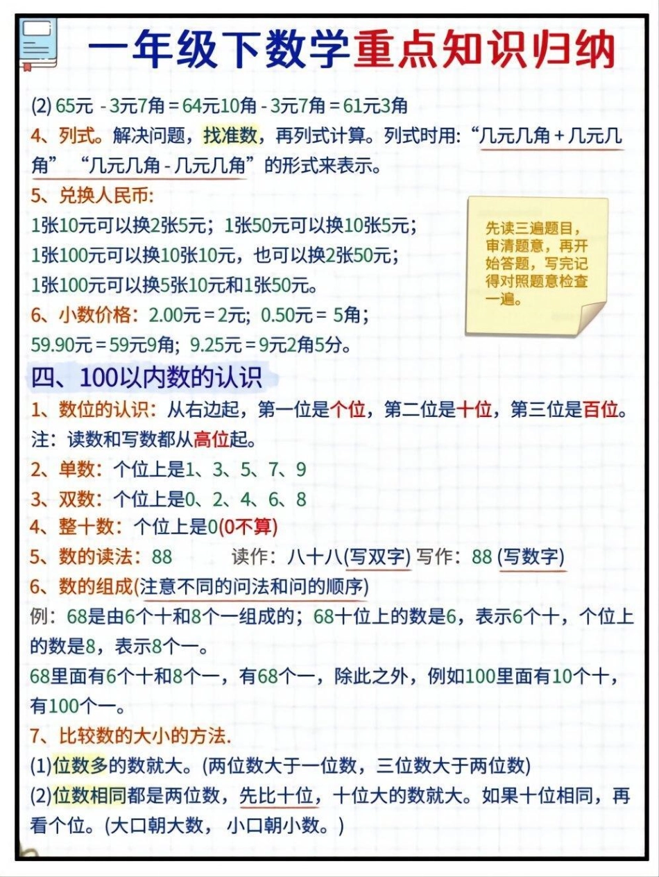 一年级下册数学重点知识点归纳  教育 学习 知识点总结.pdf_第2页