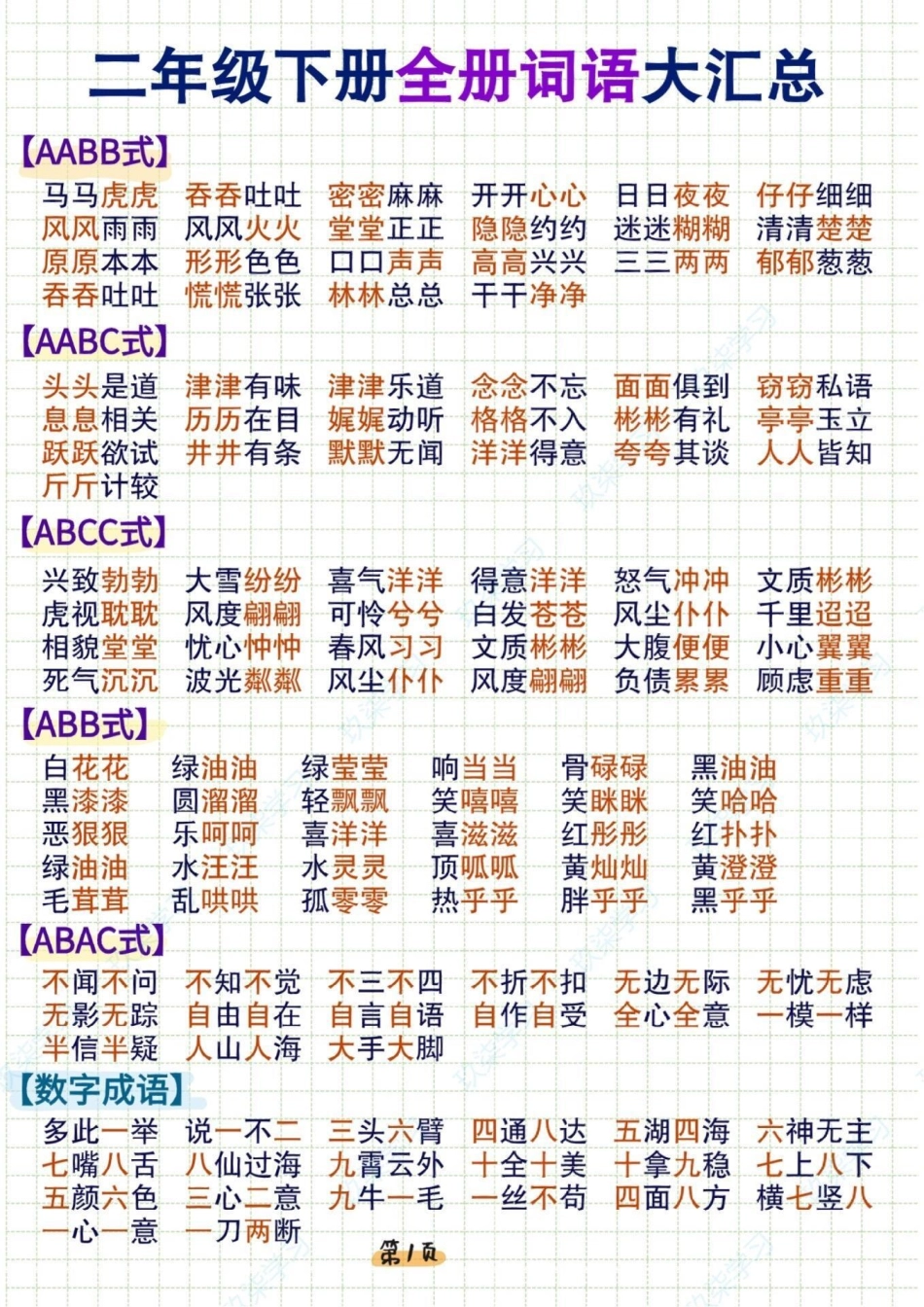 二年级下册语文 全册词语汇总二年级语文下册 词语积累  小学语文知识点 知识点总结  热点 创作者中心.pdf_第1页