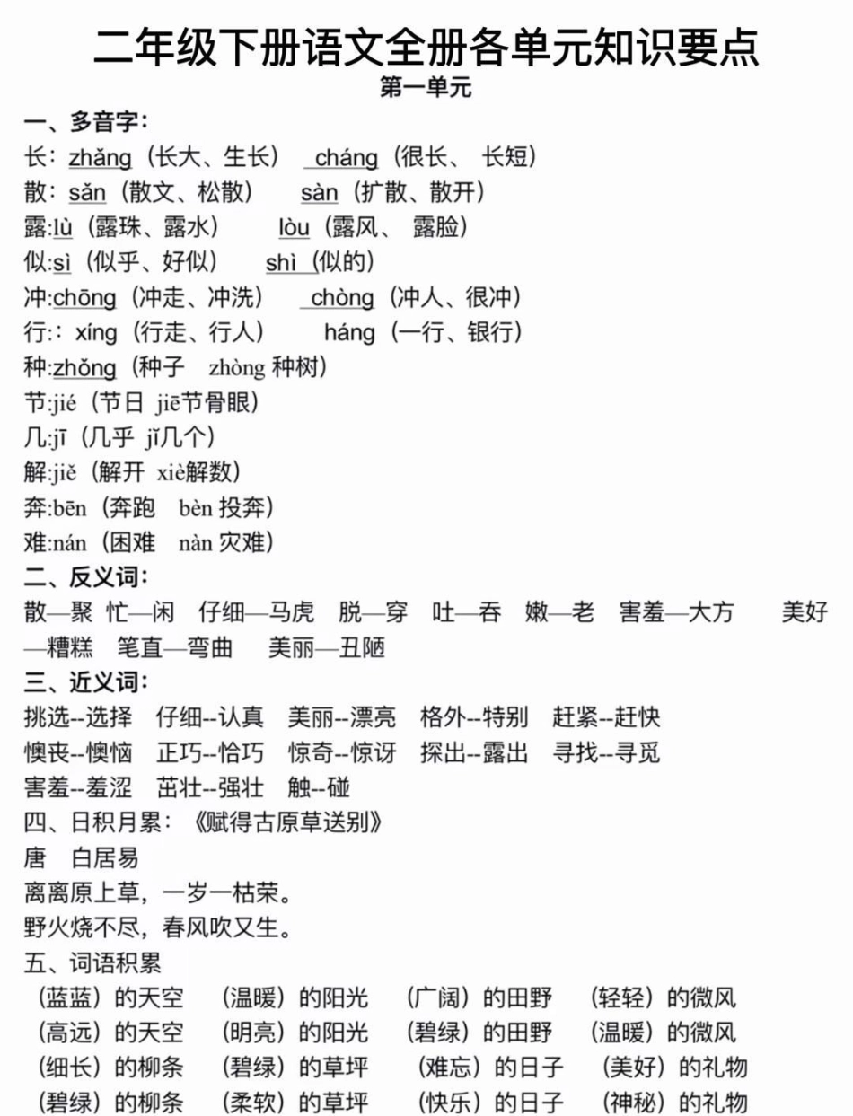 二年级下册语文1-4单元基础知识点归纳，期中期末复习必备小学语文 语文 教育 学习 二年级.pdf_第1页