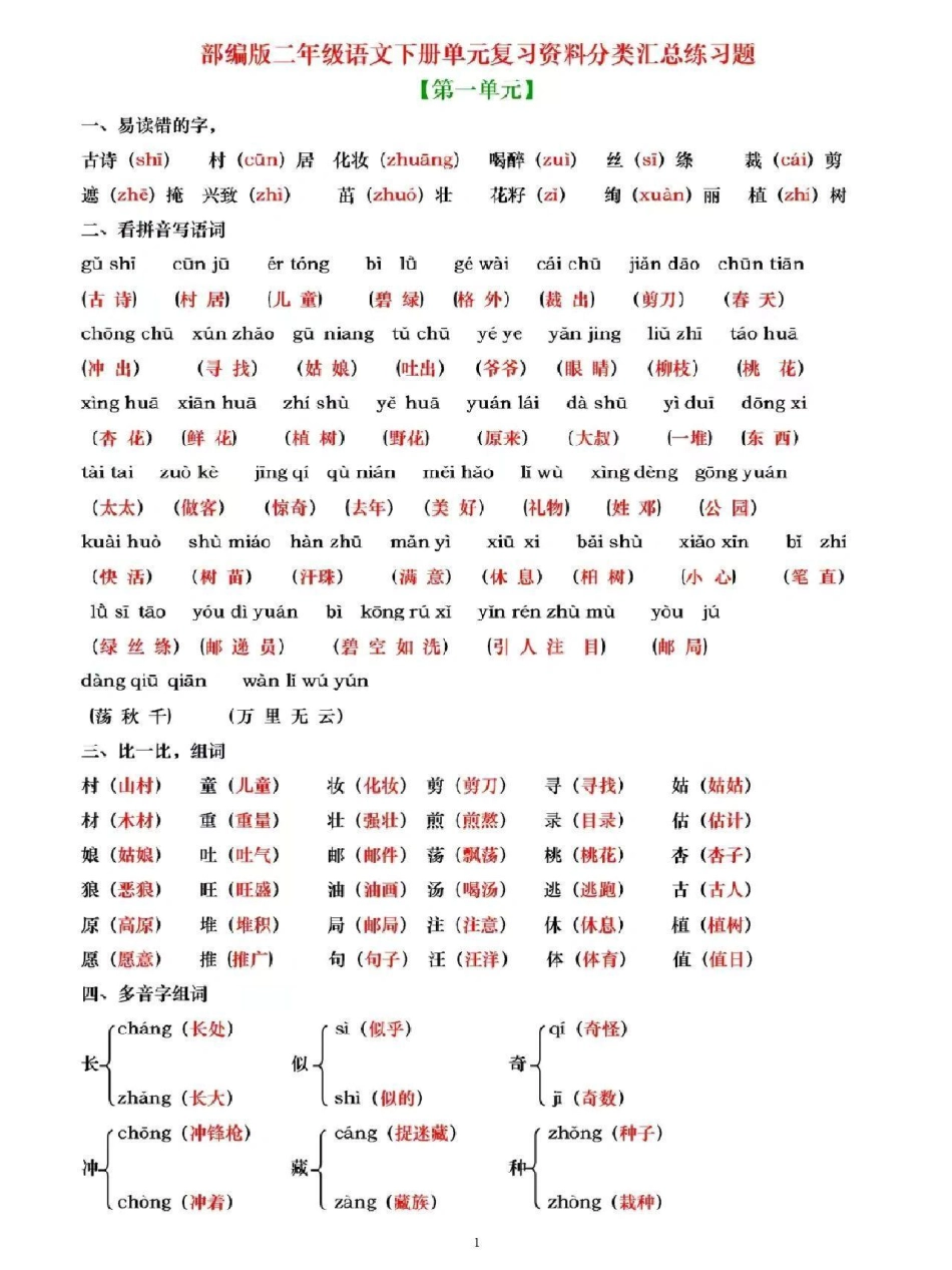 二年级下册语文1-8单元基础知识点归纳总结  教育 学习 知识点总结.pdf_第1页