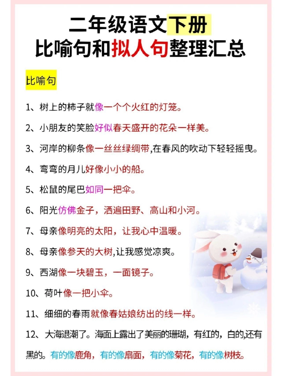 二年级下册语文比喻句和拟人句汇总整理教育 学习   知识点总结.pdf_第1页