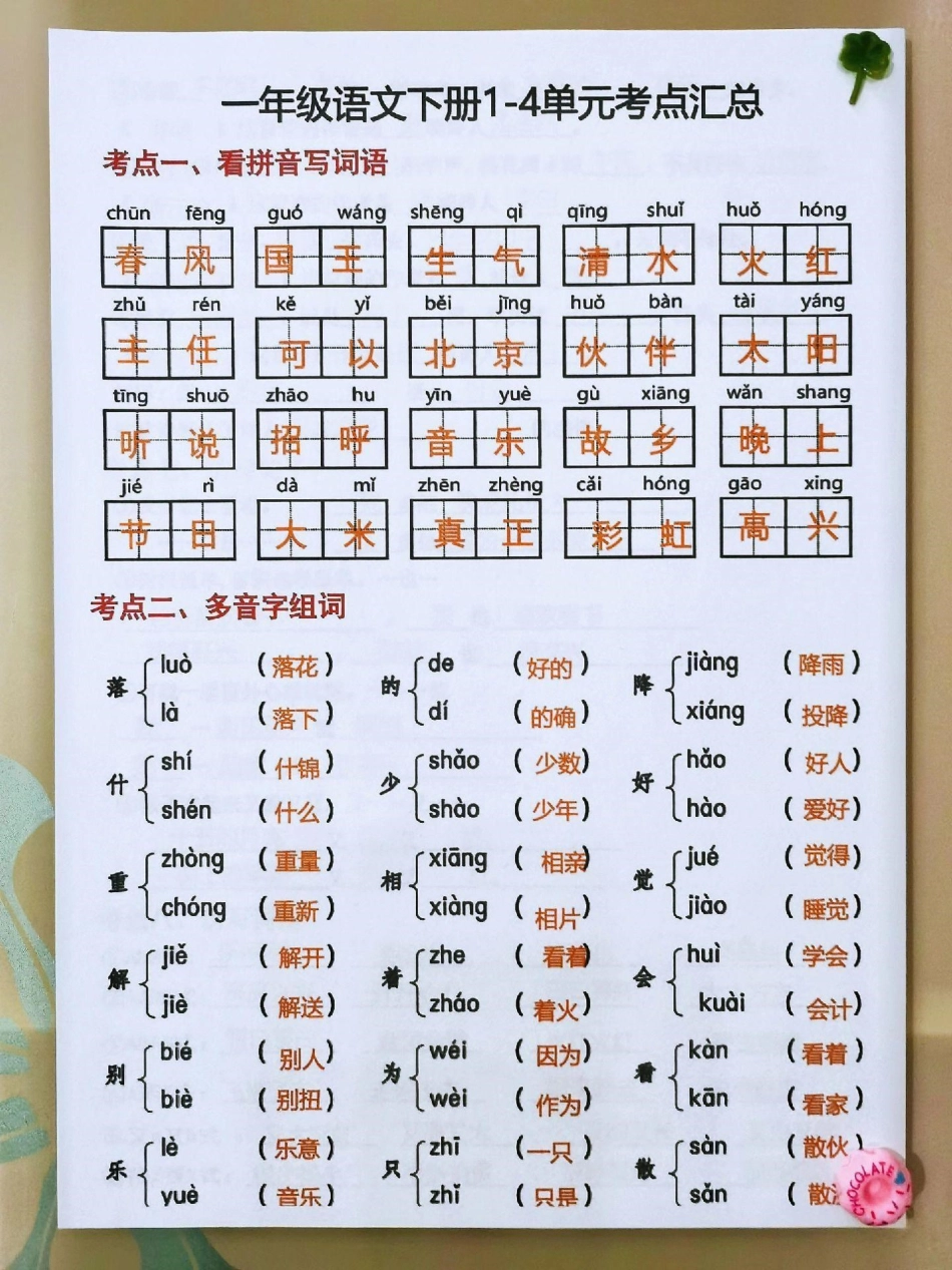 一年级下册语文1-4单元基础知识点归纳 教育 必考考点 小学语文 知识点总结.pdf_第1页
