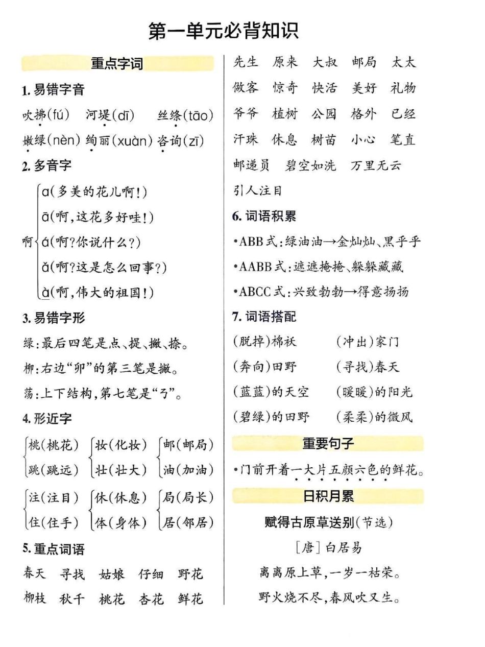 二年级下册语文必背知识点总结！快来收藏打印吧！家庭听写重点词语日积月累  知识点总结 小学语文知识点 二年级语文下册  热点.pdf_第1页
