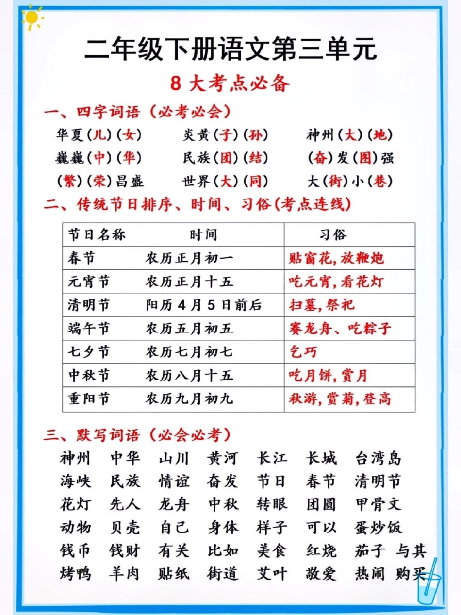 二年级下册语文必考点汇总。 小学语文必考知识点盘点 必考考点 二年级下册语文  热点宝 来客官方助推官 创作者中心.pdf_第3页