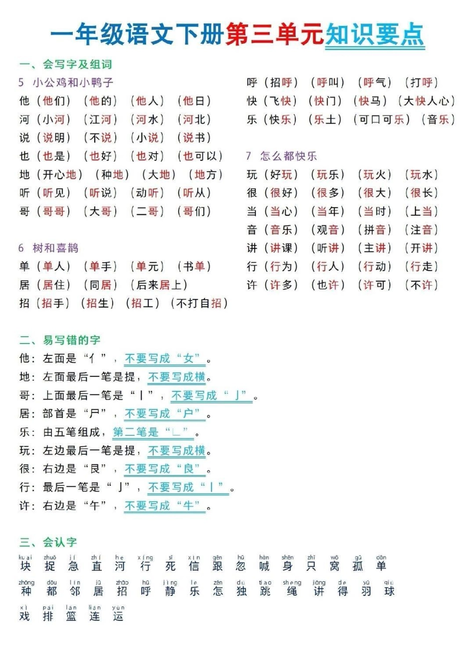 一年级下册语文第三单元知识点归纳语文 教育 学习 小学语文 小学语文知识点.pdf_第1页