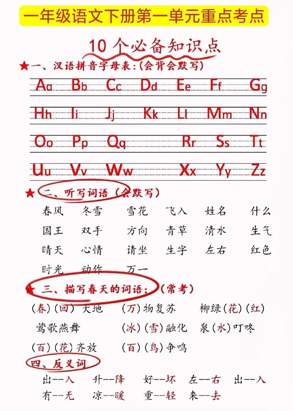 一年级下册语文第一单元知识点归纳语文 教育 小学语文 学习 一年级语文.pdf_第1页