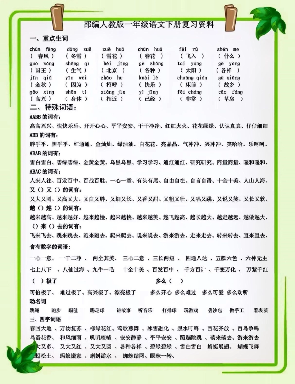 一年级下册语文复习资料。关注我持续更新小学知识 知识点总结 小学语文知识点 学习资料分享 一年级重点知识归纳  来客官方助推官 热点.pdf_第1页