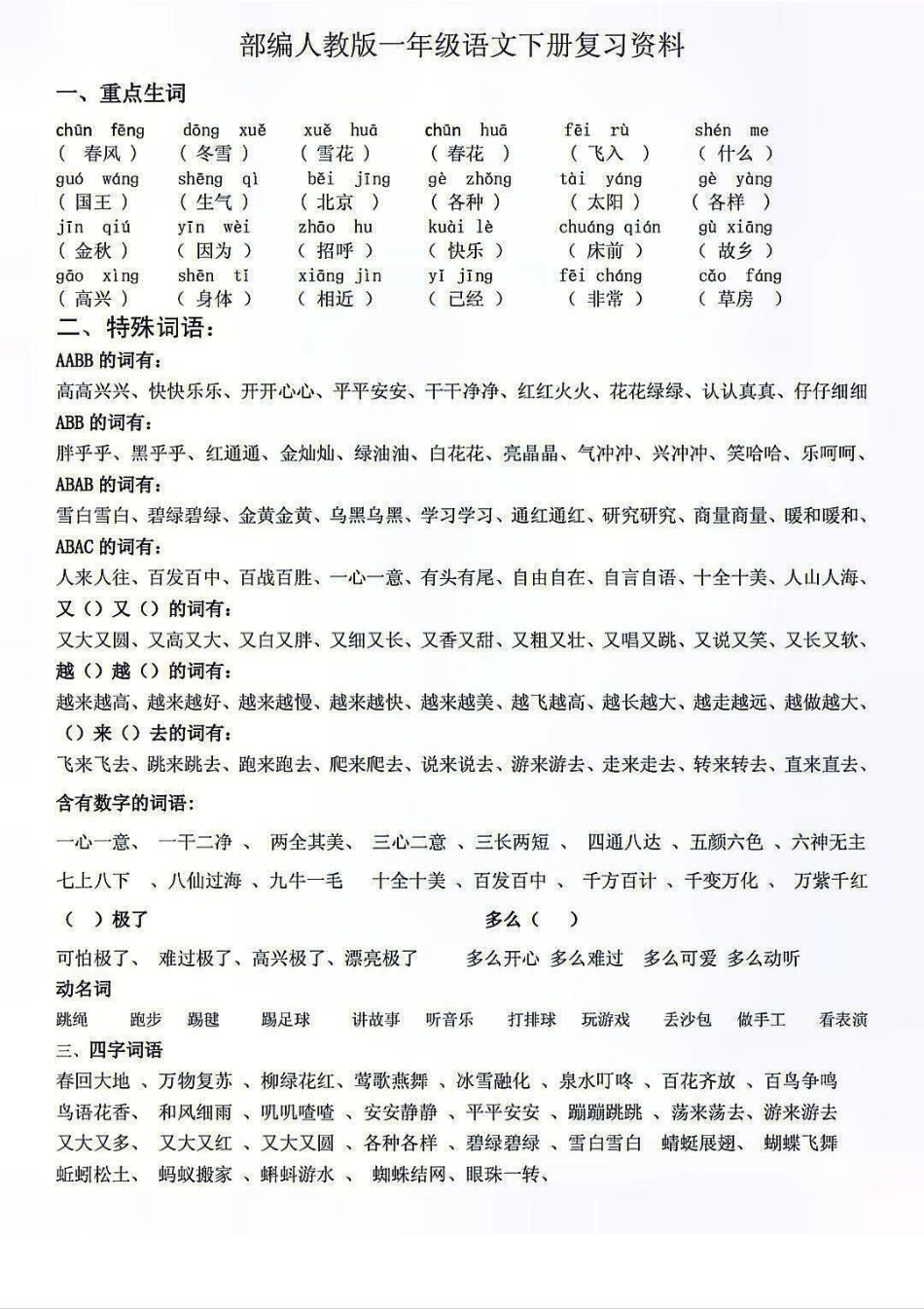 一年级下册语文复习资料。一年级下册语文重点复习资料，搞定这16张纸，下册语文可以躺平了。语文 一年级 一年级重点知识归纳 小学语文知识点 知识分享.pdf_第2页