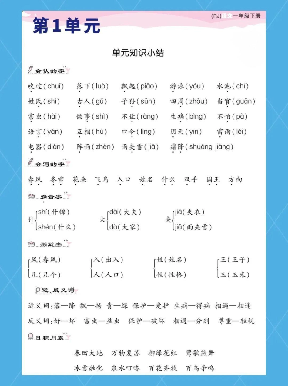 一年级下册语文课堂笔记。单元知识汇总近反义词多音字日积月累名言警句 一年级 必考考点学习.pdf_第2页