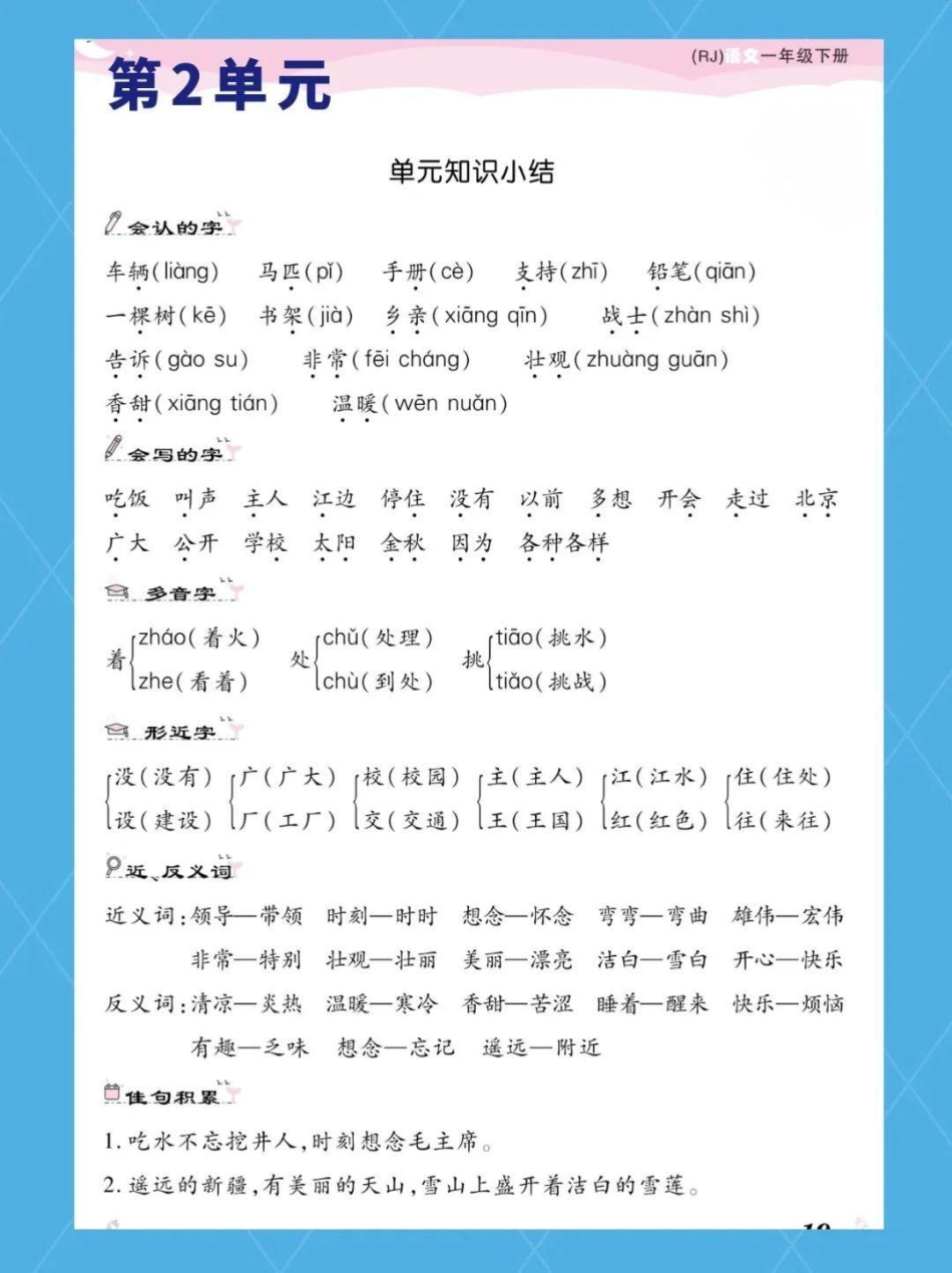 一年级下册语文课堂笔记。单元知识汇总近反义词多音字日积月累名言警句 一年级 必考考点学习.pdf_第3页