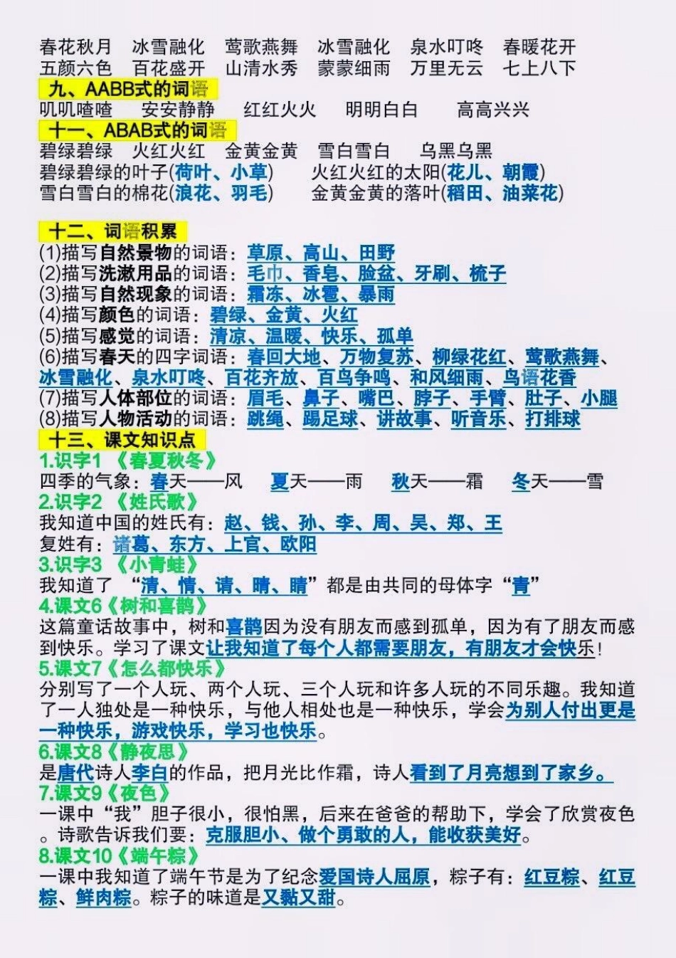 一年级下册语文期末必备知识点总结。一年级语文下册 期末复习 知识点总结 一年级 必考考点.pdf_第3页