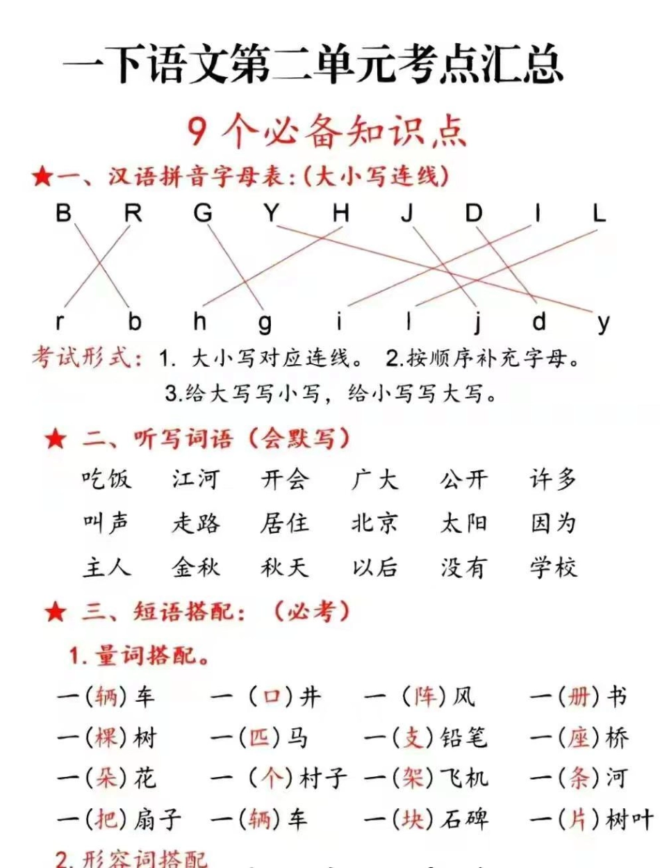 一年级下册语文期末考点汇总一年级语文下册 一年级重点知识归纳 学习资料分享 期末复习.pdf_第2页