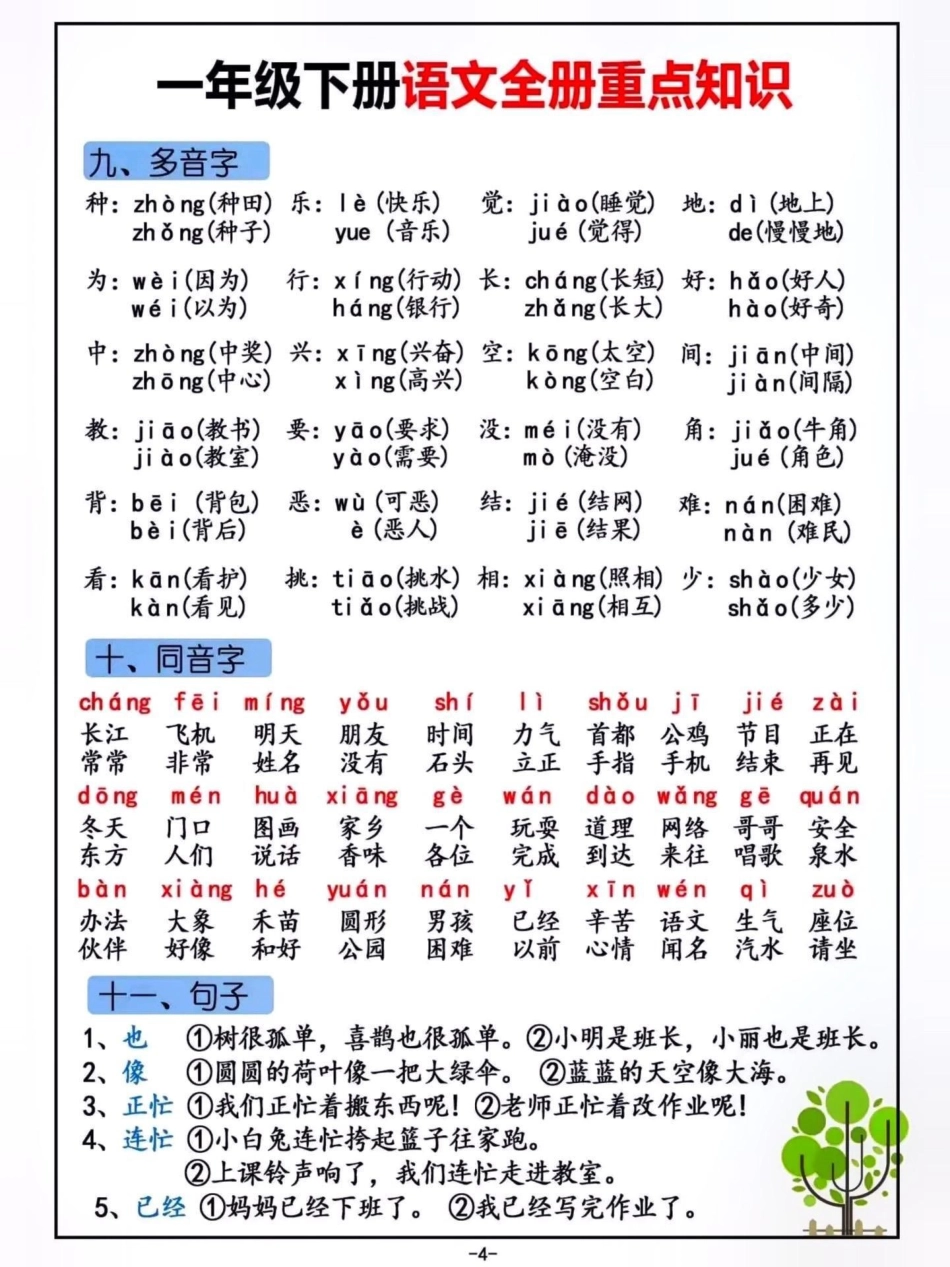 一年级下册语文全册重点知识总结。关注我持续更新小学知识 知识点总结 学习资料分享 一年级重点知识归纳 一年级语文下册.pdf_第3页