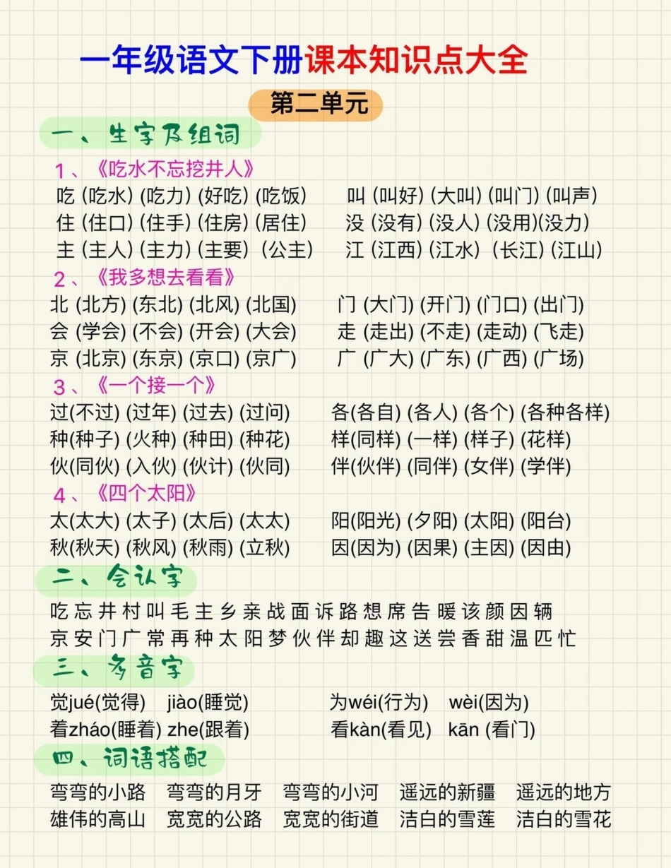 一年级下册语文重点难点知识汇总1-4单元。语文是一个不断积累的过程，需要每天不断学习，日拱一卒，过一段时间你就会发现，你的努力是值得的关注我持续更新小学知识 知识点总结 小学语文知识点 一年级重点知识.pdf_第2页