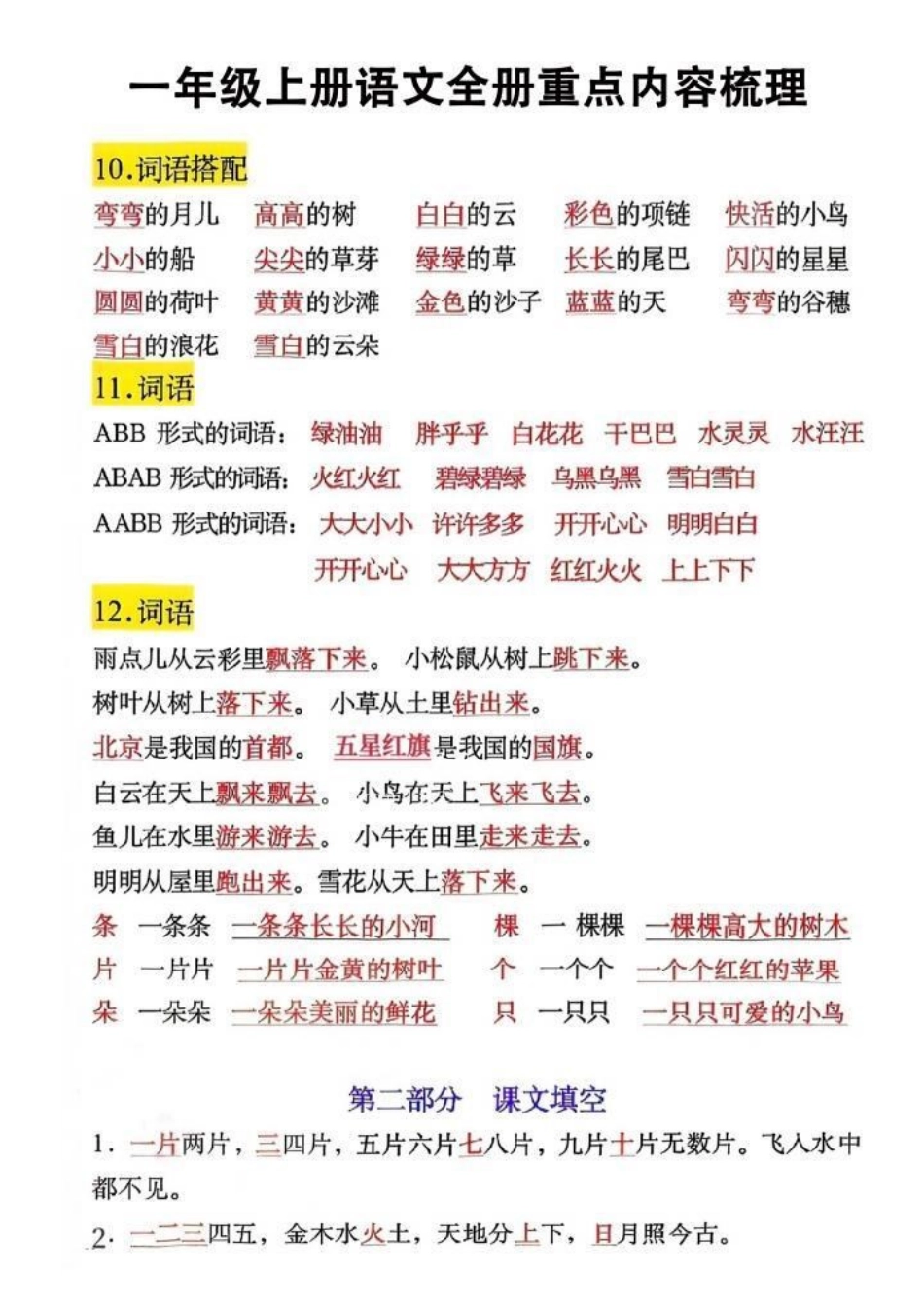 一年级语文 一年级重点知识归纳 一年级 电子版可打印 关注我持续更新小学知识.pdf_第3页