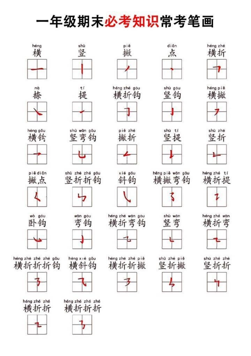 一年级语文必考汉字笔画专项练习小学语文  一年级 家长必读 一年级语文.pdf_第1页