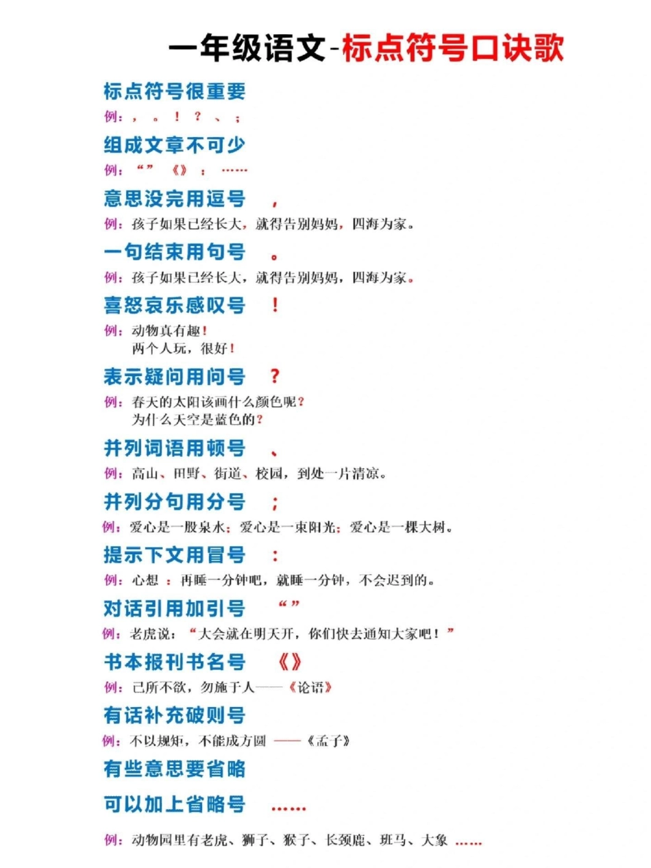 一年级语文标点符号歌。关注我持续更新小学知识 知识点总结 标点符号 小学语文知识点 一年级重点知识归纳  热点.pdf_第1页